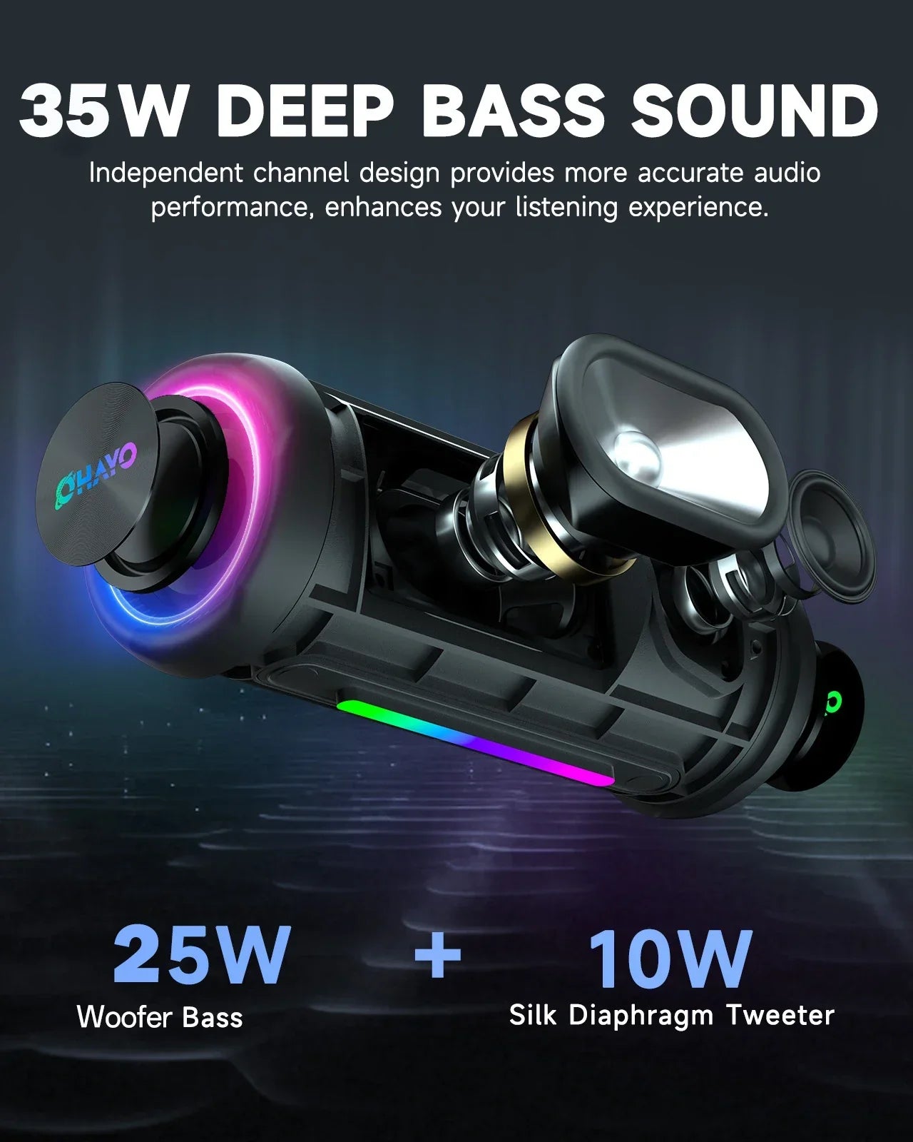 35W Bluetooth Speaker with Dazzling LED Lights – Black